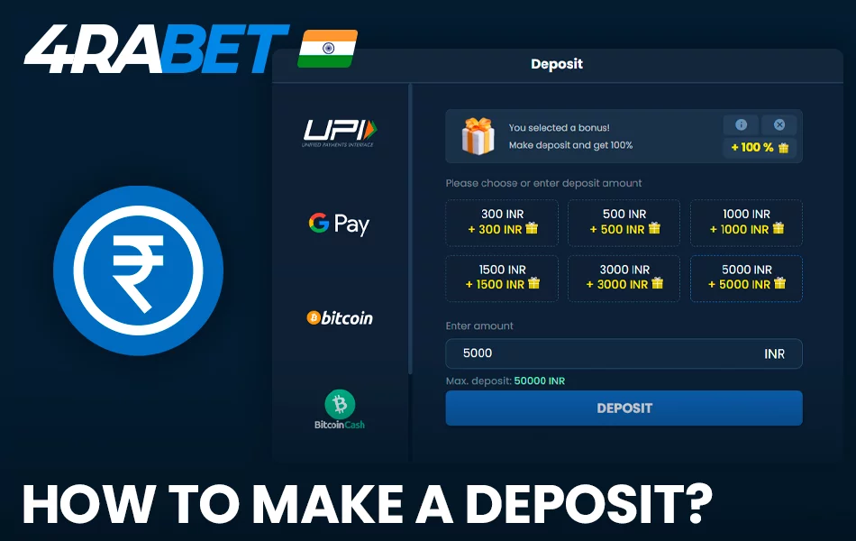 4Rabet payment methods including UPI, PayTM, PhonePe